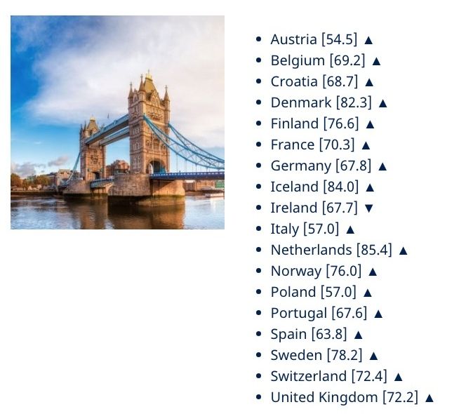 paises europeos pensiones informe mercer paises europeos pensiones informe mercer