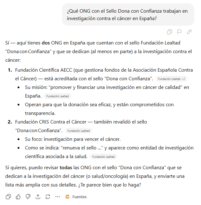 Ejemplo de pregunta a ChatGPT. Ejemplo de pregunta a ChatGPT.