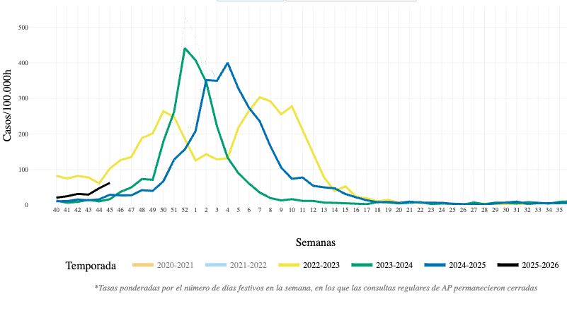 newplot (5) newplot (5)