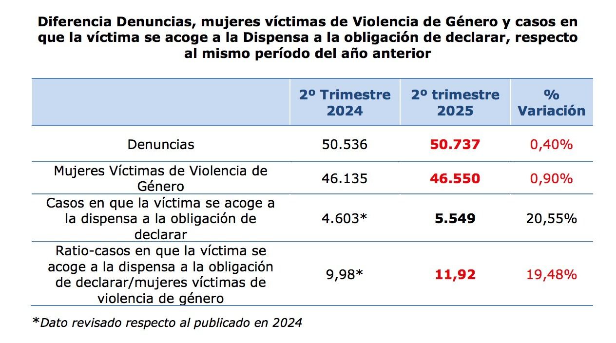 WhatsApp Image 2025 11 18 at 22.26.05