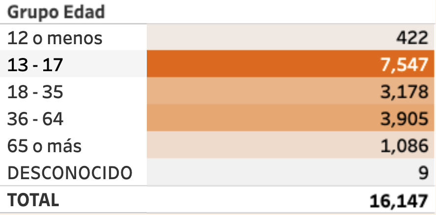 Captura de pantalla 2025 11 19 a las 11.33.47