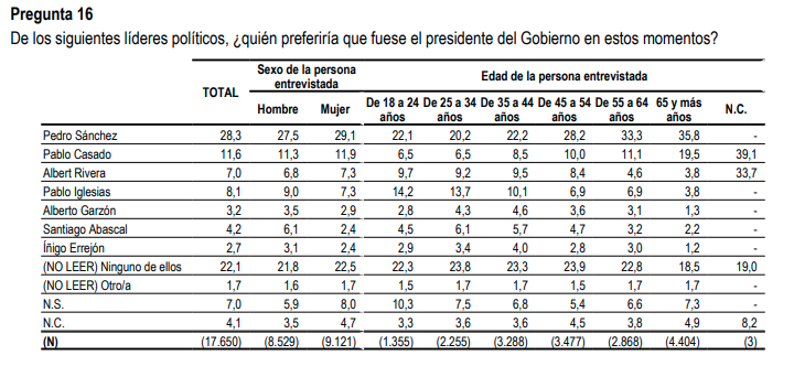 Captura de pantalla 2019 10 29 a las 13.24.20 Captura de pantalla 2019 10 29 a las 13.24.20