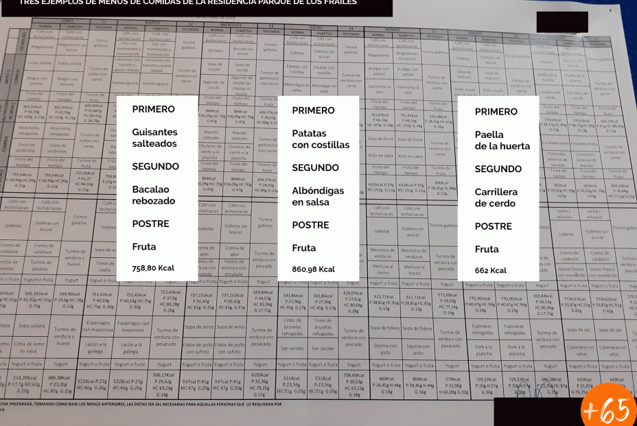 Menú Los Frailes semanal 4.