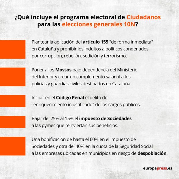 fotonoticia 20191103105258 1911858239 9999 fotonoticia 20191103105258 1911858239 9999