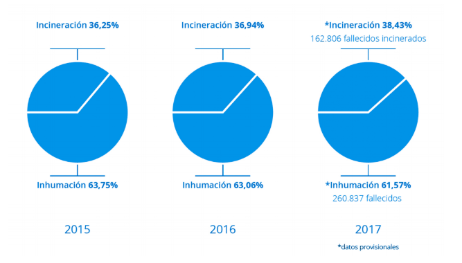 Captura de pantalla 2019 11 06 a las 11.40.21 Captura de pantalla 2019 11 06 a las 11.40.21