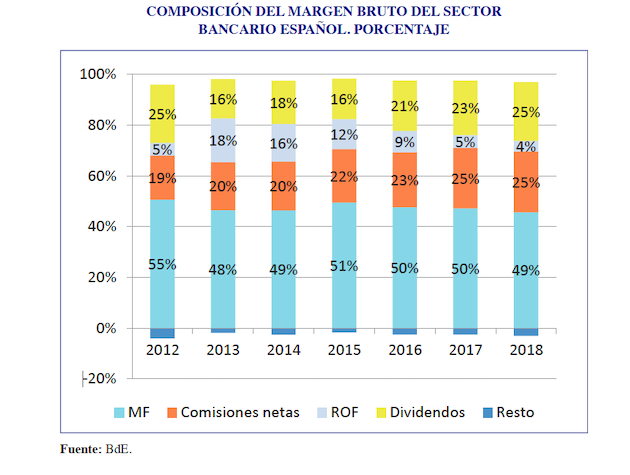 Captura de pantalla 2019 11 07 a las 18.27.32 Captura de pantalla 2019 11 07 a las 18.27.32
