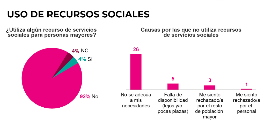 Captura de pantalla 2019 12 19 a las 14.07.03 Captura de pantalla 2019 12 19 a las 14.07.03