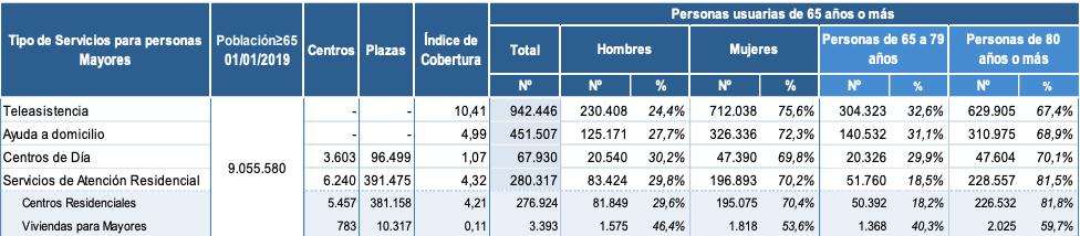 Captura de pantalla 2020 01 09 a las 12.36.48 Captura de pantalla 2020 01 09 a las 12.36.48