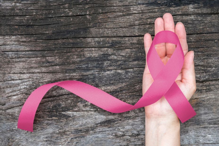 Un nuevo modelo predice el riesgo de tener cáncer de mama incluso a 20 años vista Un nuevo modelo predice el riesgo de tener cáncer de mama incluso a 20 años vista