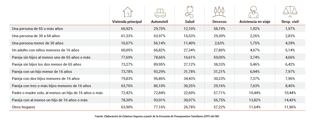 Captura de pantalla 2020 02 07 a las 13.10.22 Captura de pantalla 2020 02 07 a las 13.10.22