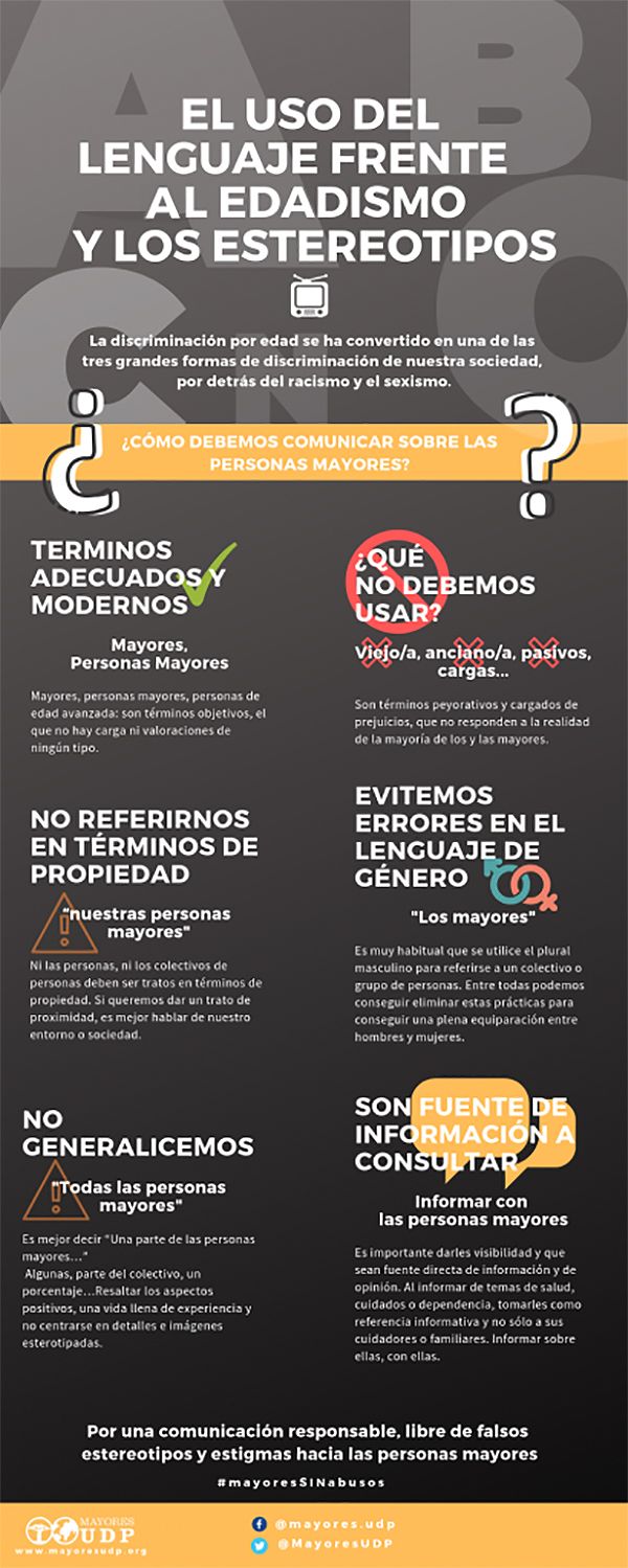Uso del lenguaje frente al edadismo Uso del lenguaje frente al edadismo