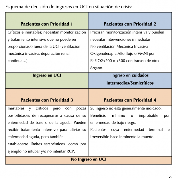 Captura de pantalla 2020 03 20 a las 10.59.43 Captura de pantalla 2020 03 20 a las 10.59.43
