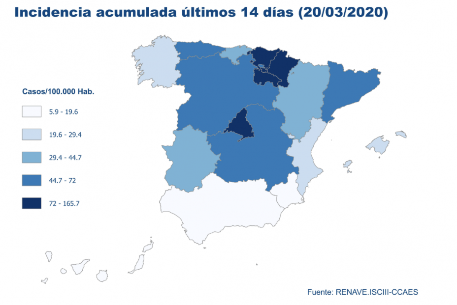 datos acumulados coronavirus ministerio