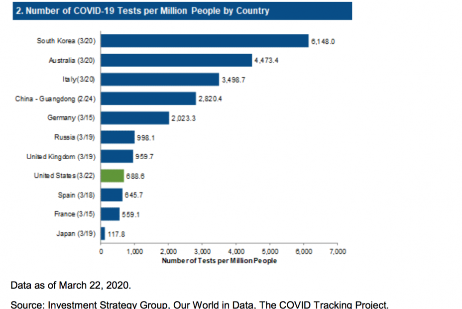 goldman sachs goldman sachs