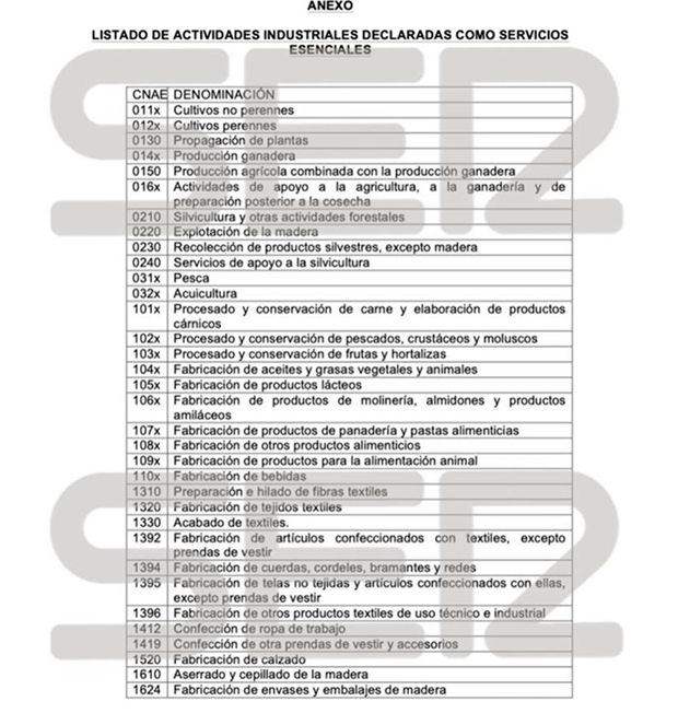Servicios esenciales
