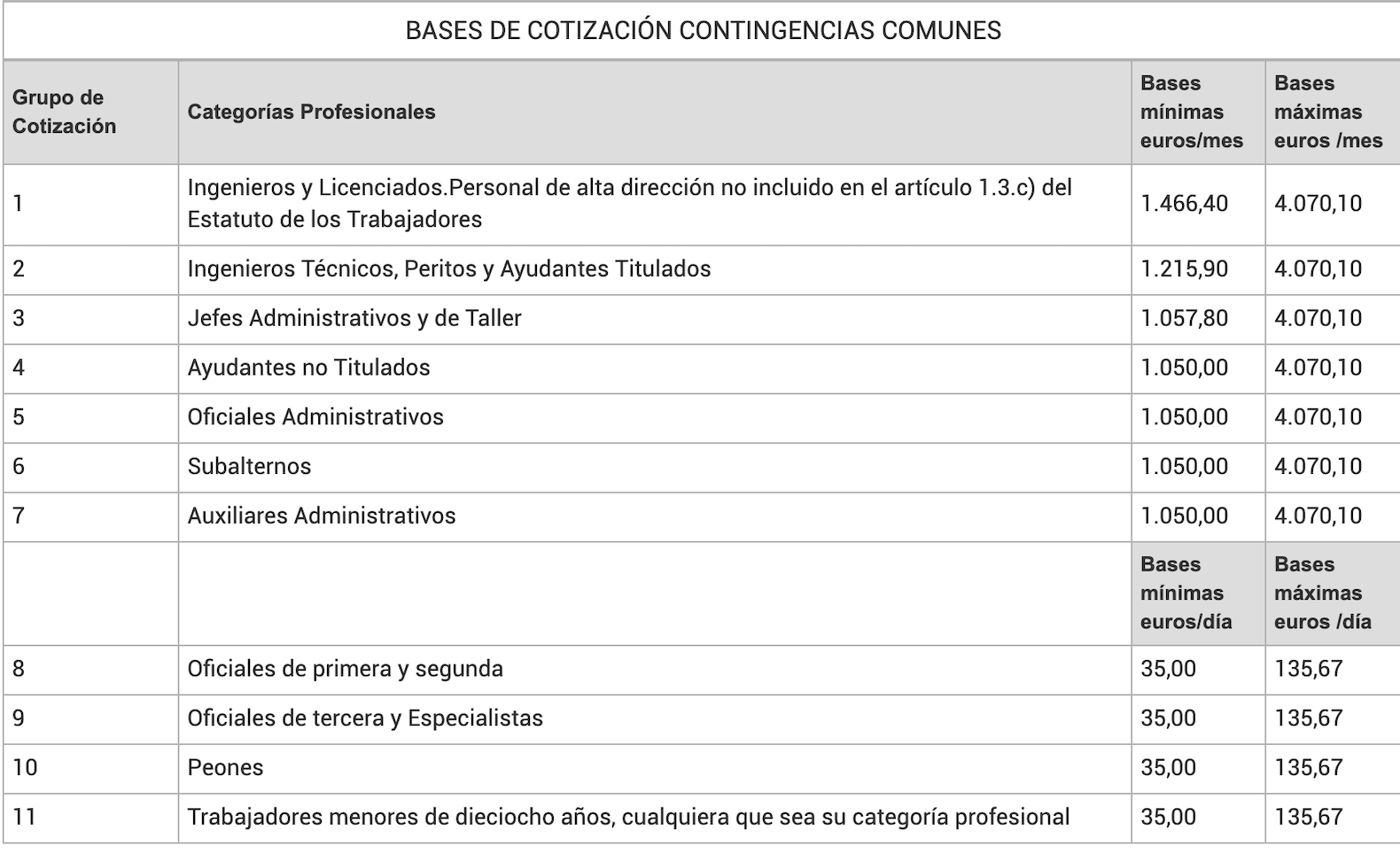 Captura de pantalla 2020 04 03 a las 18.02.15 Captura de pantalla 2020 04 03 a las 18.02.15