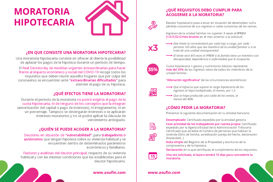 AUFIN: moratoria hipotecaria AUFIN: moratoria hipotecaria
