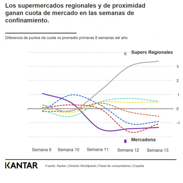 Captura de pantalla 2020 04 15 a las 13.18.19 Captura de pantalla 2020 04 15 a las 13.18.19