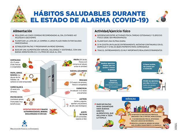 InfografiaHabitosSaludables InfografiaHabitosSaludables