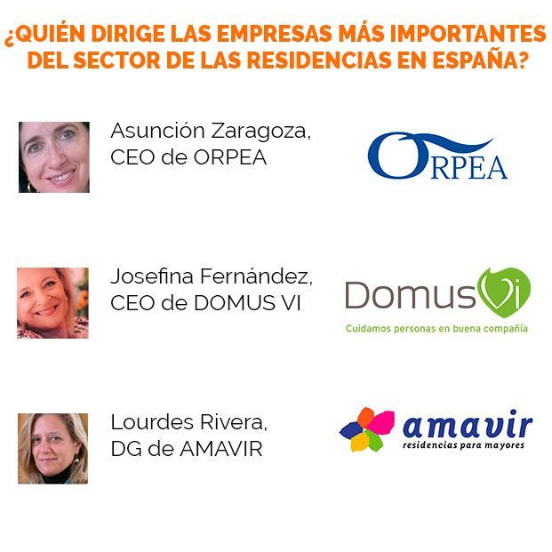 RESIDENCIAS RESIDENCIAS