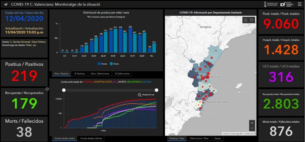 Geomática contra la pandemia. Foto: Europa Press Geomática contra la pandemia. Foto: Europa Press
