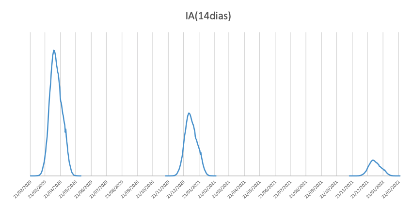 Ejército de Tierra Ejército de Tierra