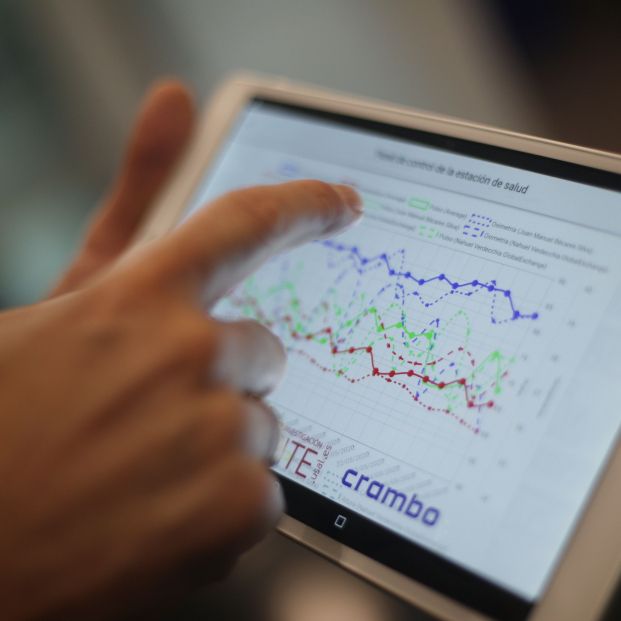 INTELIGENCIA ARTIFICIAL PARA LA DETECCIÓN TEMPRANA DEL COVID-19-Foto: Europa Press INTELIGENCIA ARTIFICIAL PARA LA DETECCIÓN TEMPRANA DEL COVID-19-Foto: Europa Press