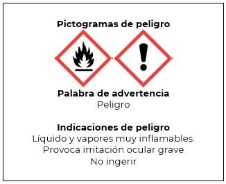 Etiquetado e indicaciones de seguridad para el uso y conservación de geles y soluciones hidroalcohólicas Etiquetado e indicaciones de seguridad para el uso y conservación de geles y soluciones hidroalcohólicas