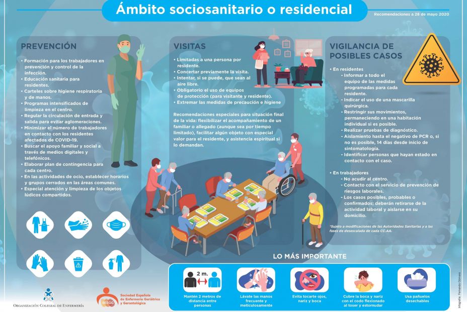 EuropaPress 3170355 infografia coronavirus