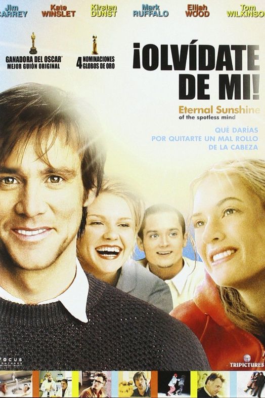 olvidate de mi olvidate de mi