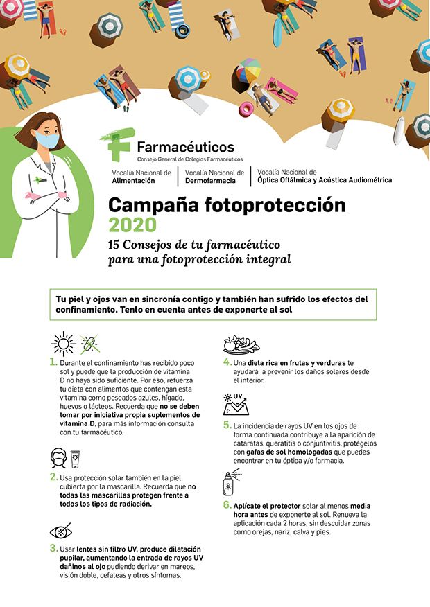 Fotoprotección Fotoprotección