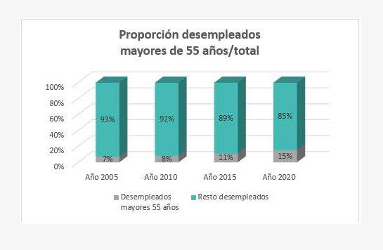 Captura de pantalla 2020 06 22 a las 12.39.45 Captura de pantalla 2020 06 22 a las 12.39.45