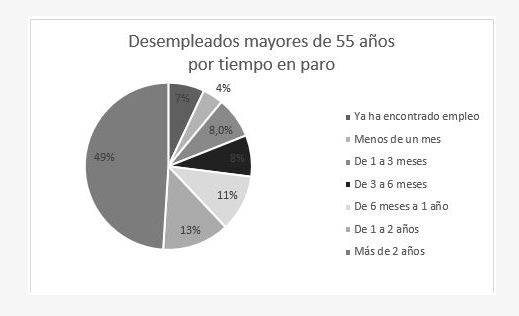 Captura de pantalla 2020 06 22 a las 12.40.14 Captura de pantalla 2020 06 22 a las 12.40.14