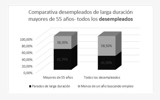 Captura de pantalla 2020 06 22 a las 12.41.16 Captura de pantalla 2020 06 22 a las 12.41.16