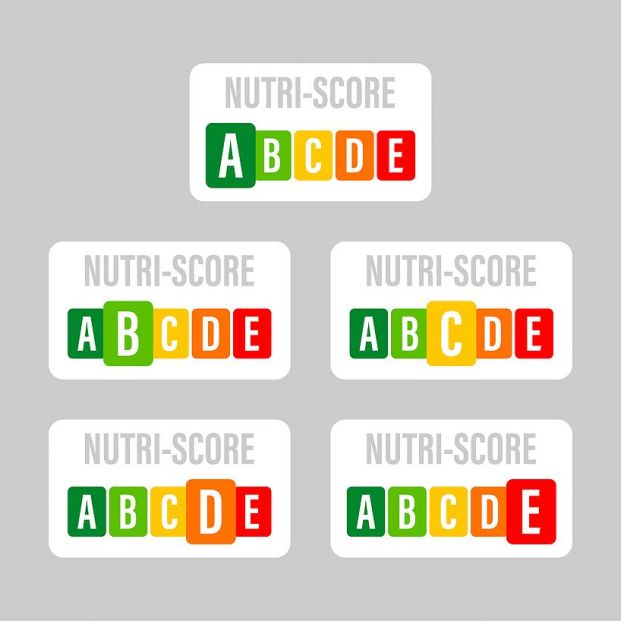 NutriScore NutriScore