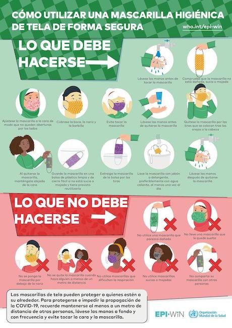 who clothing mask infographic es