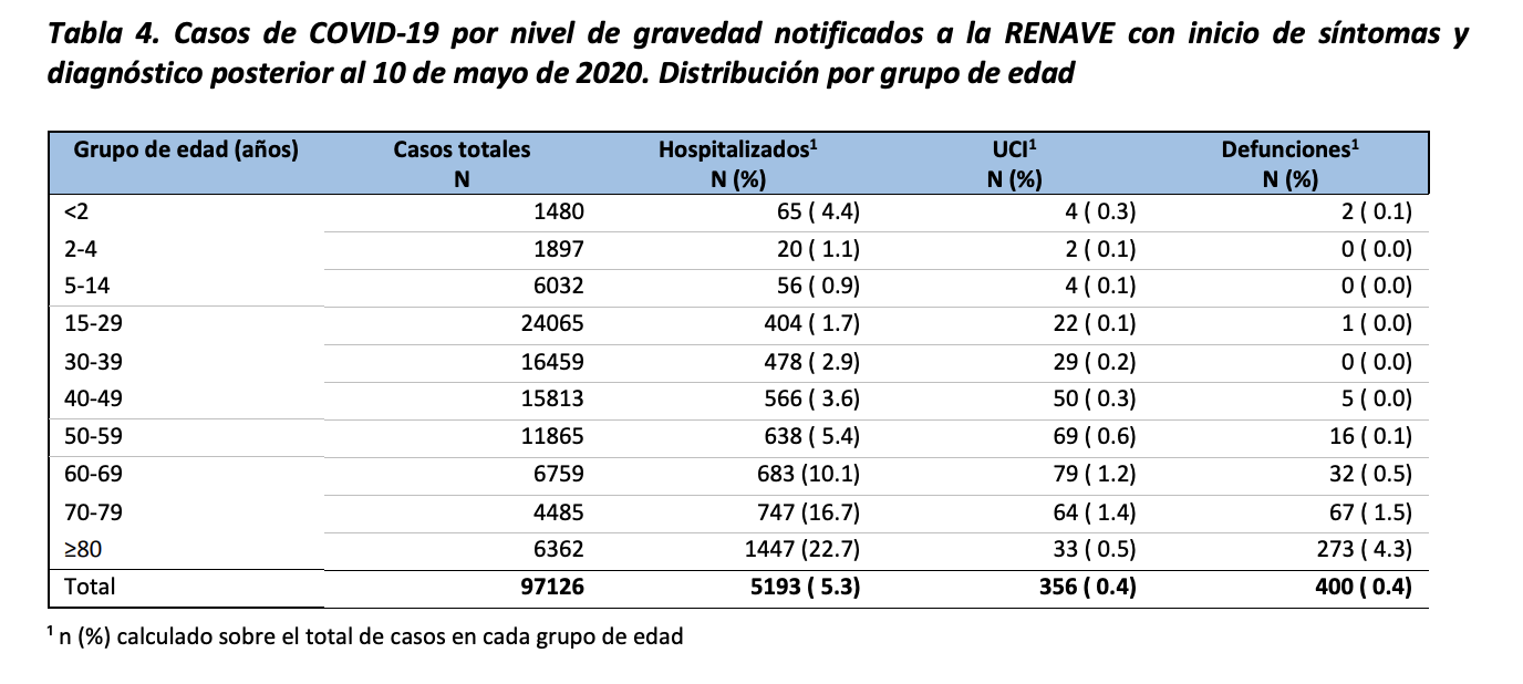 Captura de pantalla 2020 08 17 a las 14.15.50 Captura de pantalla 2020 08 17 a las 14.15.50