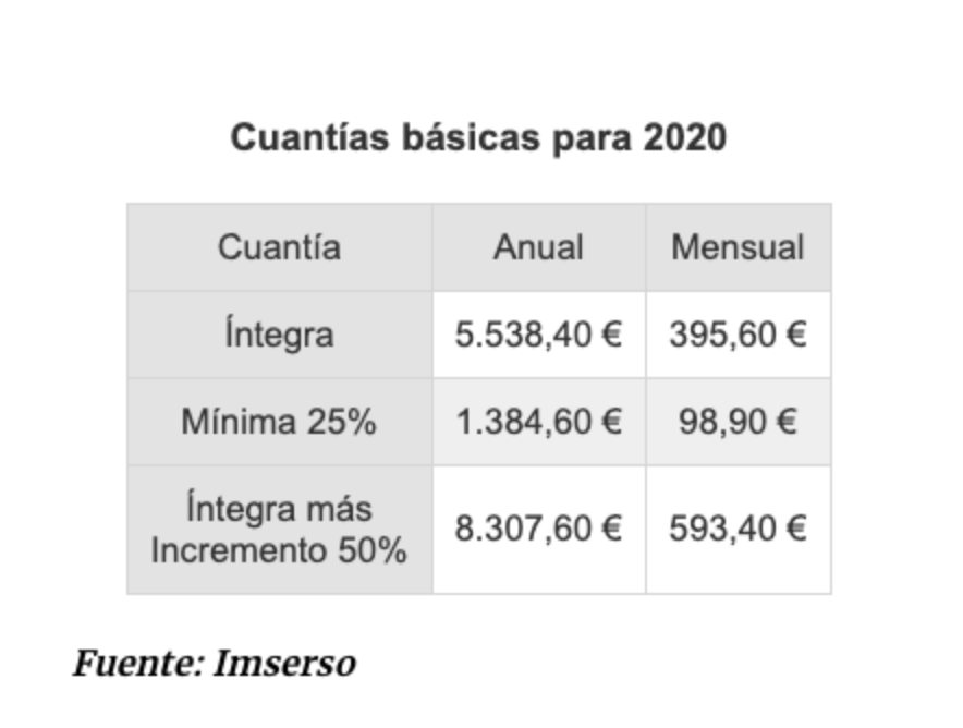 Captura de pantalla 2020 08 25 a las 13.19.05