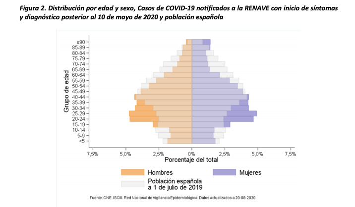 Captura de pantalla 2020 08 25 a las 16.39.29 Captura de pantalla 2020 08 25 a las 16.39.29