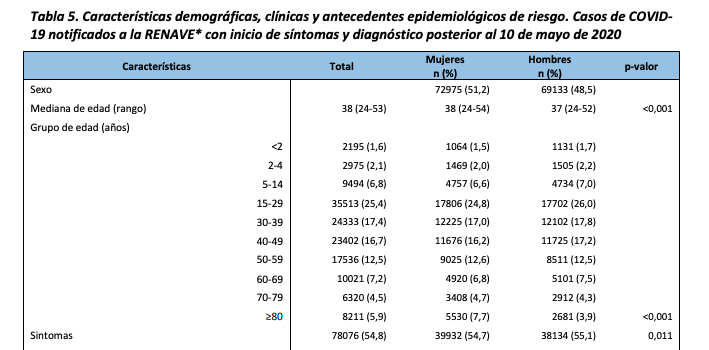 Captura de pantalla 2020 08 25 a las 16.39.47 Captura de pantalla 2020 08 25 a las 16.39.47
