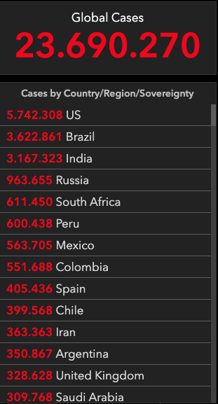 mapa Hopkins mapa Hopkins
