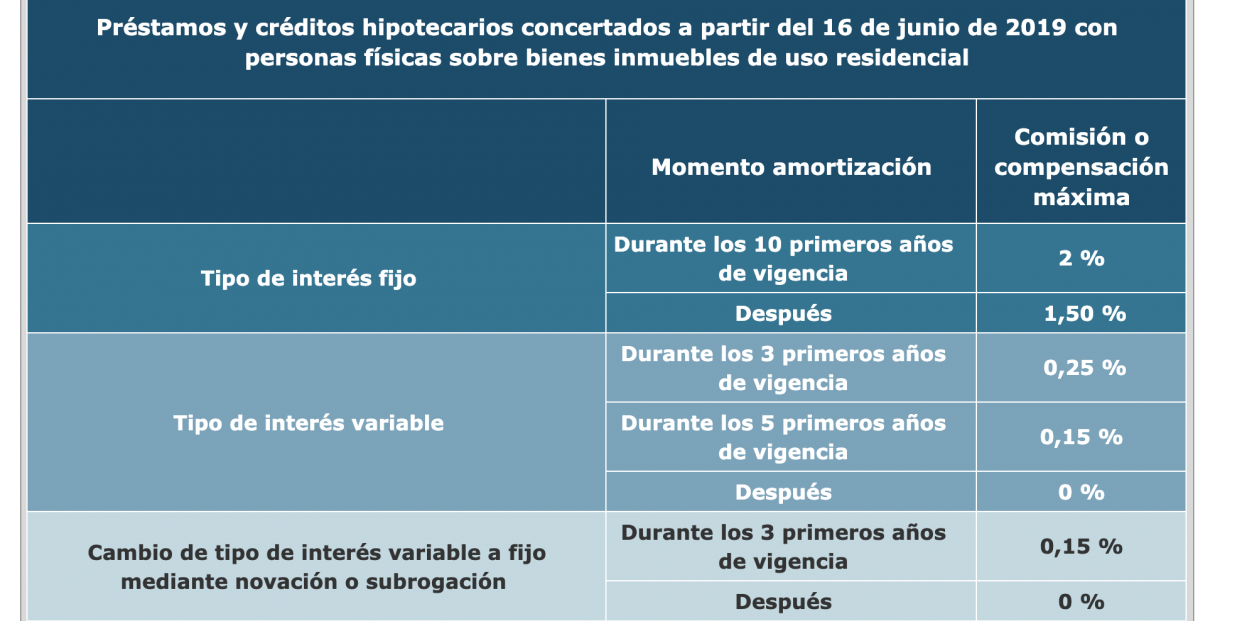 Captura de pantalla 2020 09 22 a las 16.27.01 Captura de pantalla 2020 09 22 a las 16.27.01