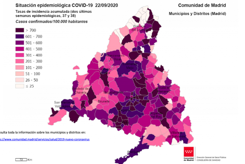 Covid-comunidad de Madrid