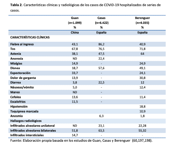 Captura de pantalla 2020 11 30 a las 13.48.41