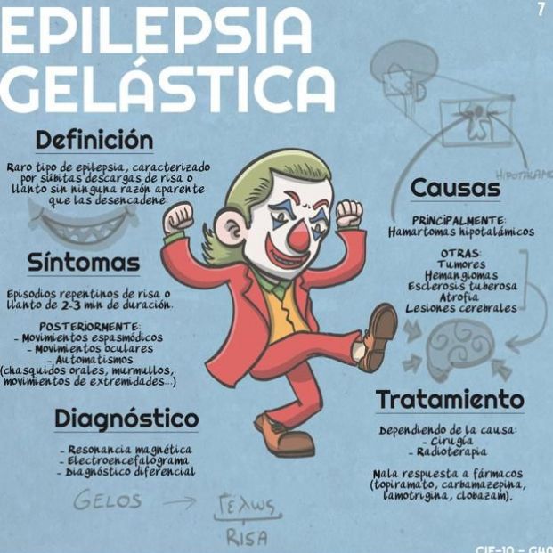 epilepsia epilepsia