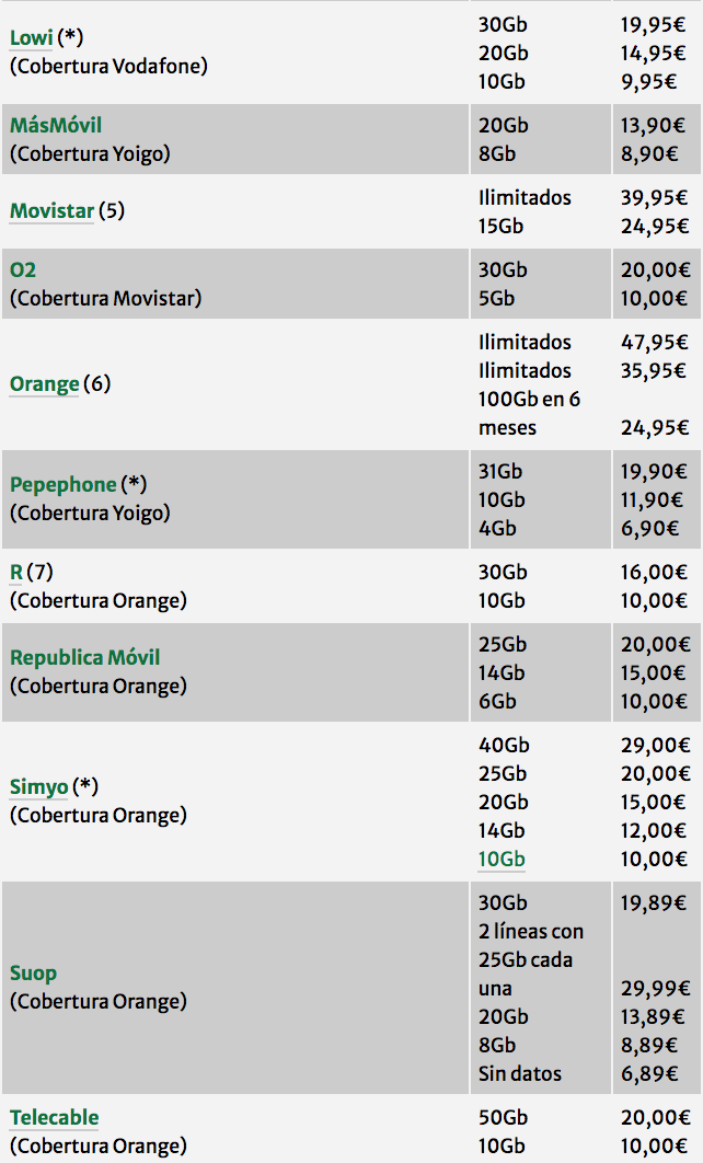 Captura de pantalla 2020 12 04 a las 15.38.03