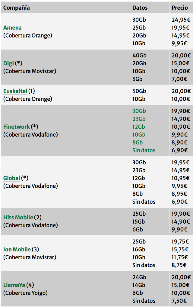 Captura de pantalla 2020 12 04 a las 15.37.49