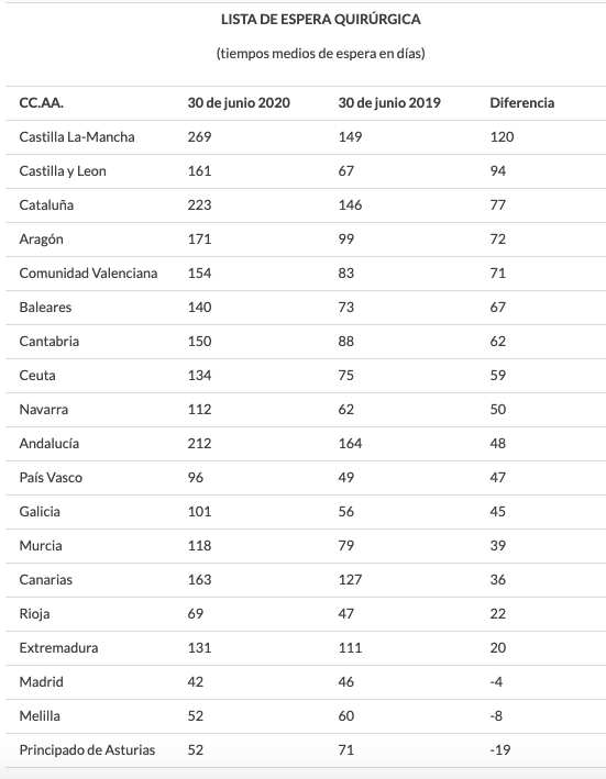 Captura de pantalla 2020 12 10 a las 13.57.11