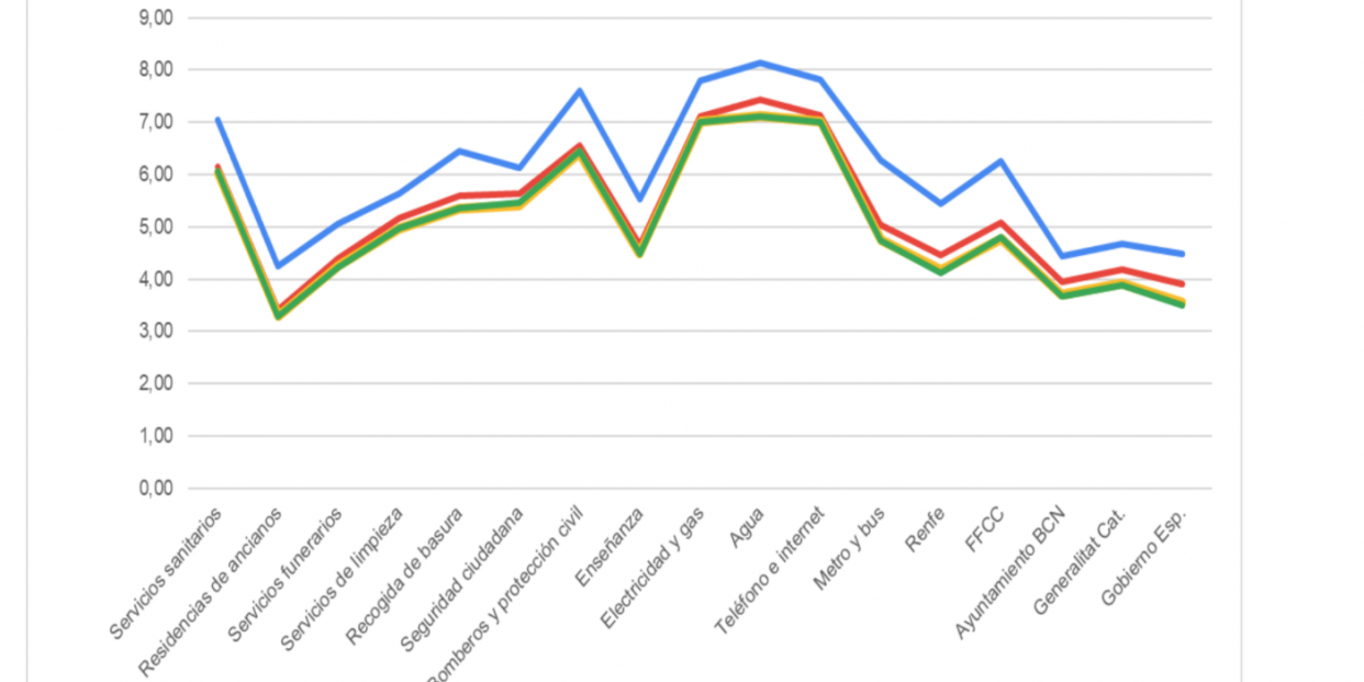 Captura de pantalla 2020 12 29 a las 11.35.44