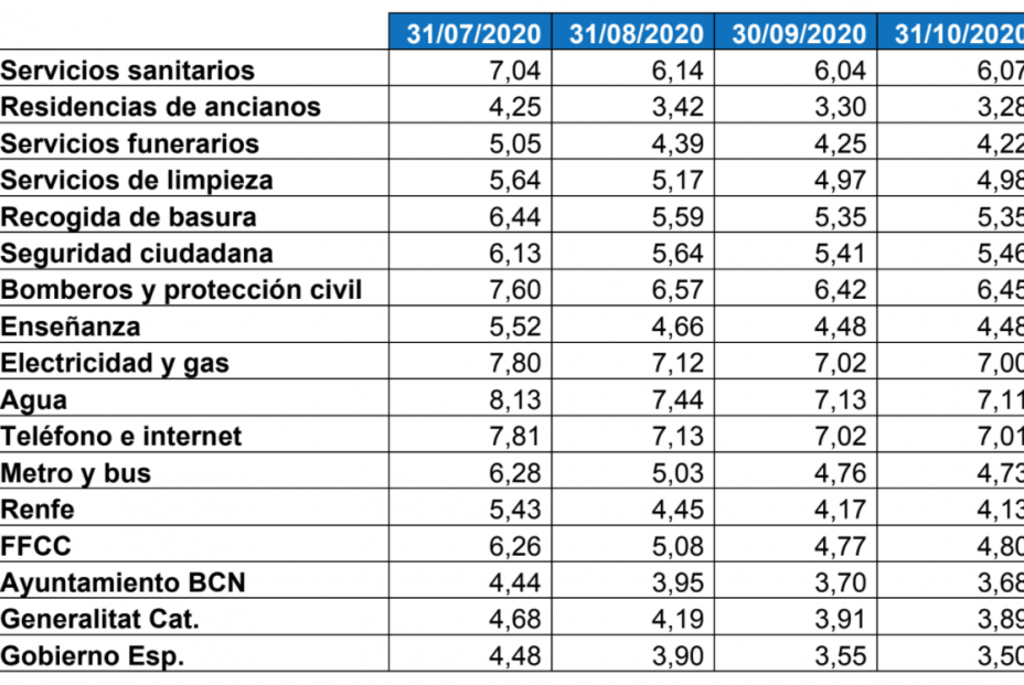 Captura de pantalla 2020 12 29 a las 11.36.57